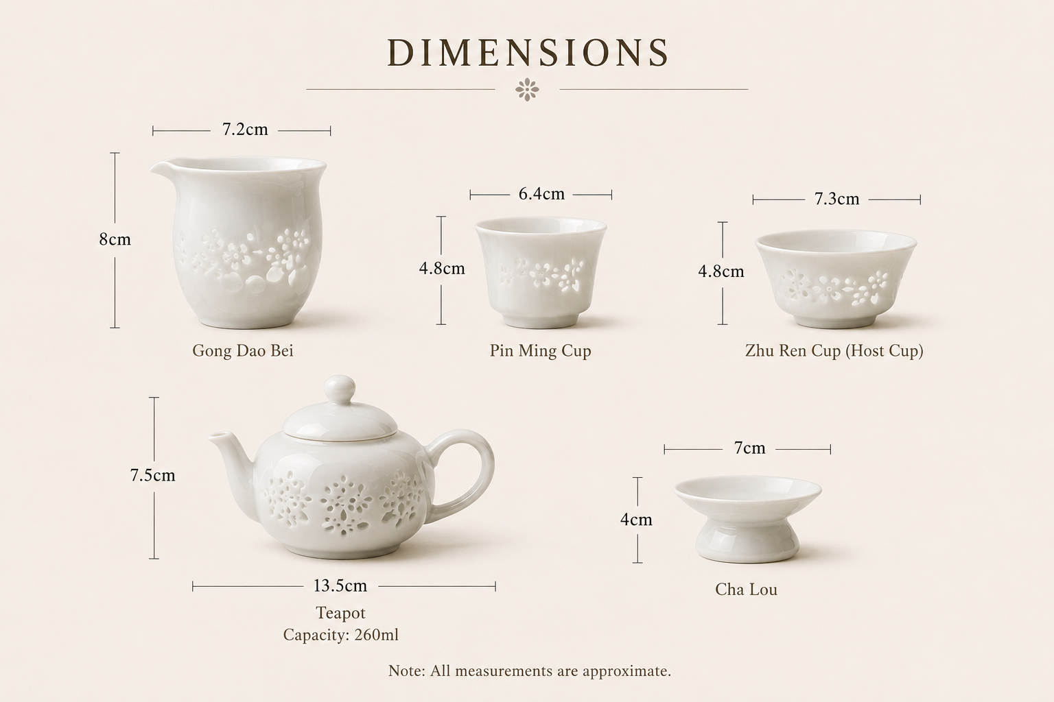白花·玲珑瓷茶具 - Image 3