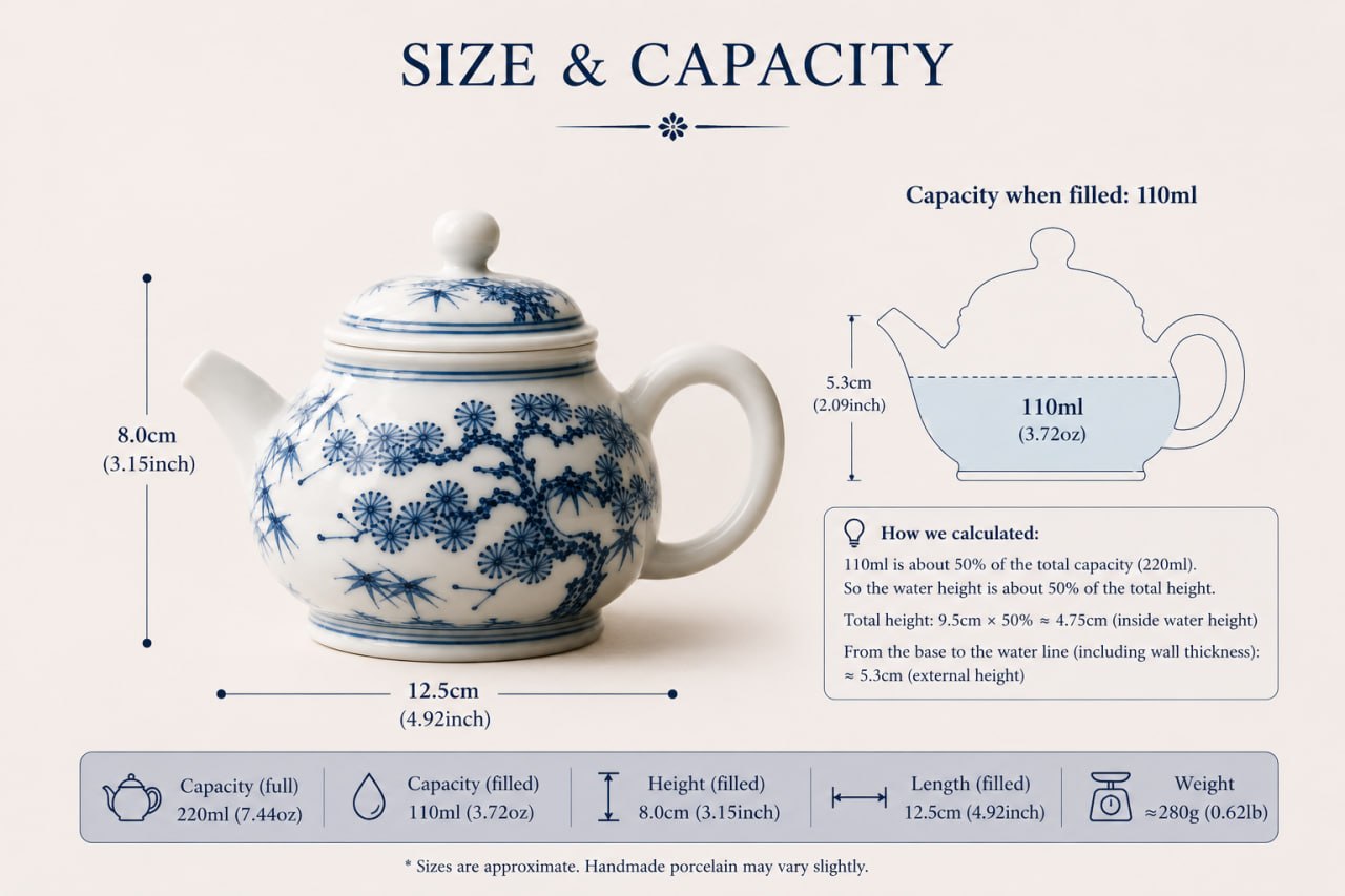 Plum Blossom · Blue & White Porcelain Tea Set - Image 7